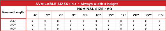 Product 1 Aviable Sizes