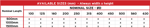 Product 2 Aviable Sizes